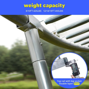 Weight Capacity